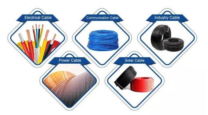 Single/Double Core TUV Approval 4mm² 6mm² 10mm² Solar Power Cable Wires AC1000V DC 1500V Solar PV Cable