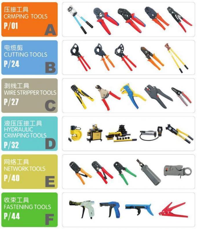 European Style 8′′ratchet Crimping Plier for PV Solar Cable